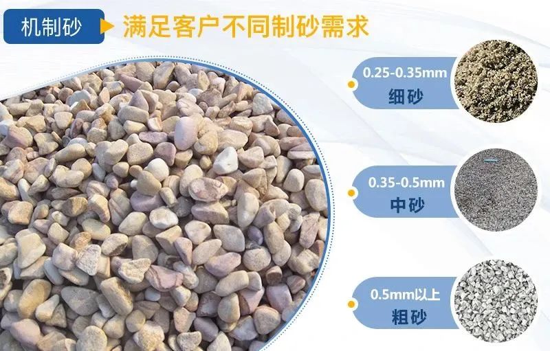 水洗砂和機制砂什么區(qū)別？如何選擇制砂樓？
